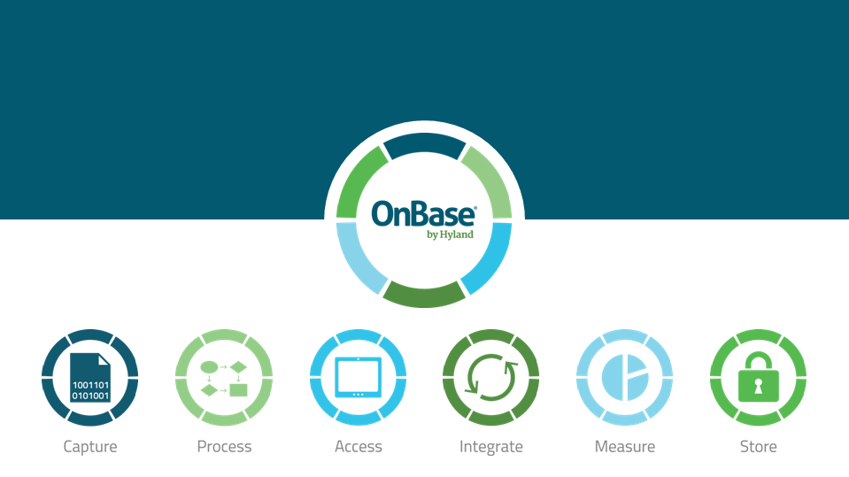 ONBASE : Une plateforme unique de gestion de contenu, des processus et des cas métier